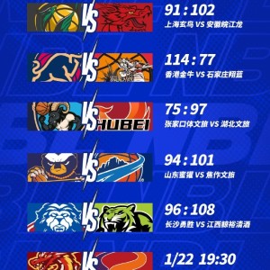 开云app-NBL常规赛第十二轮结束了第二天的较量，今天还将进行两场比赛！